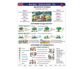 Tabulka Basic English IV - A4                  W015116