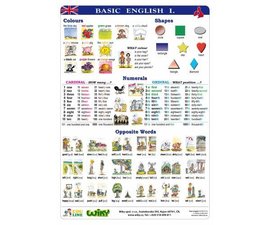 Tabulka Basic English I - A4                  W015114