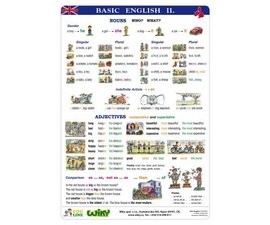 Tabulka Basic English II - A4                  W53451