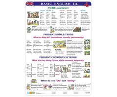 Tabulka Basic English III - A4                   W015115