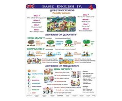 Tabulka Basic English IV - A4                  W015116